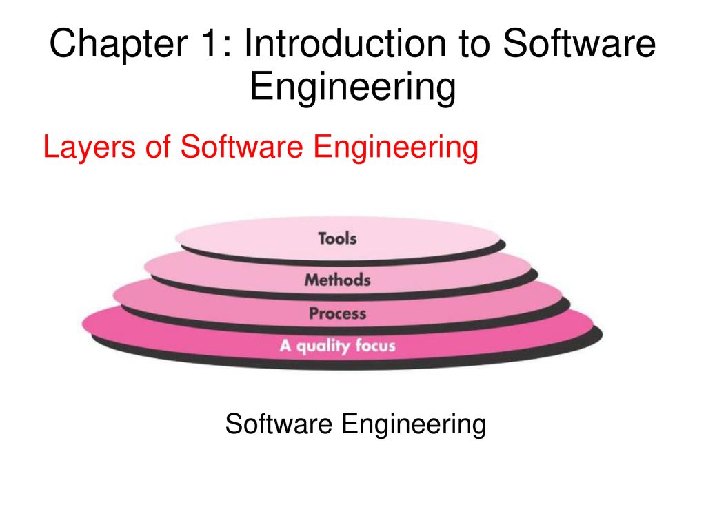 Software Engineering ppt ดาวนโหลด